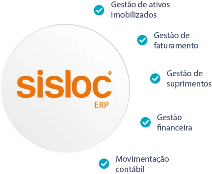 A solução mais completa para a sua locadora​